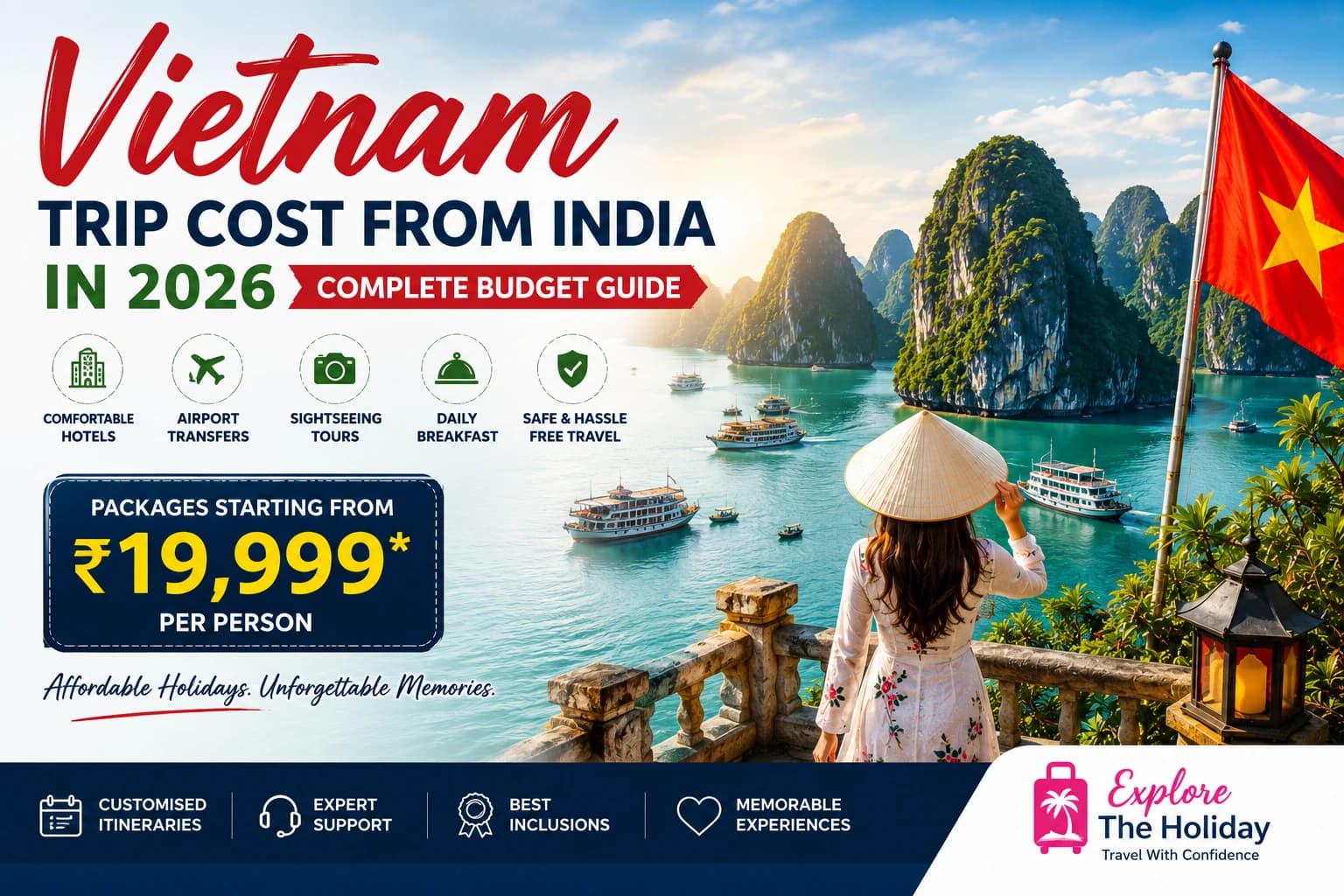 Vietnam Trip Cost from India in 2026: Complete Budget Guide for Indian Travelers